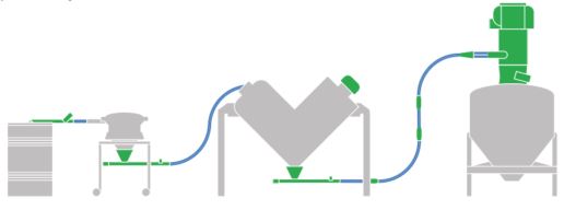 vacuum-conveyor-pharmaceutical-2